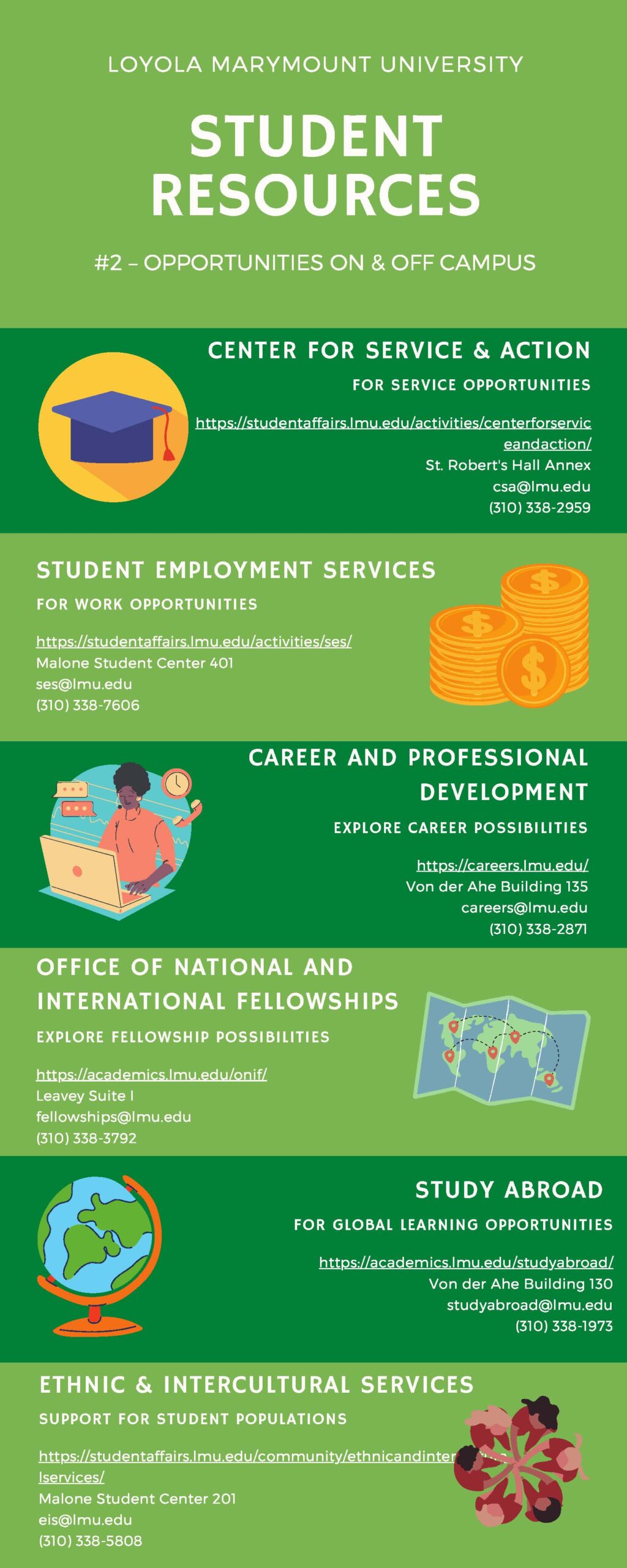 Infographic for opportunities on and off campus